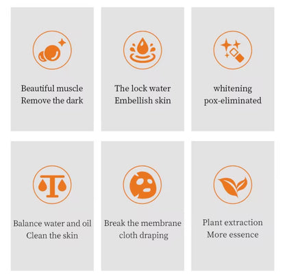 Moisturizing Facial Masks.