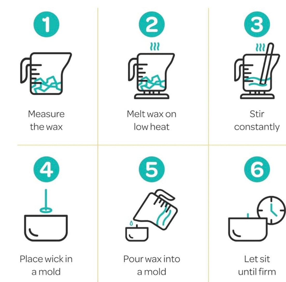 Soy Wax Candle Kit - 10 lb Wax Flakes with 100 Cotton Wicks and 2 Wick Holders - DIY Supplies for Crafting Candles, Tarts, and Scented Creations.