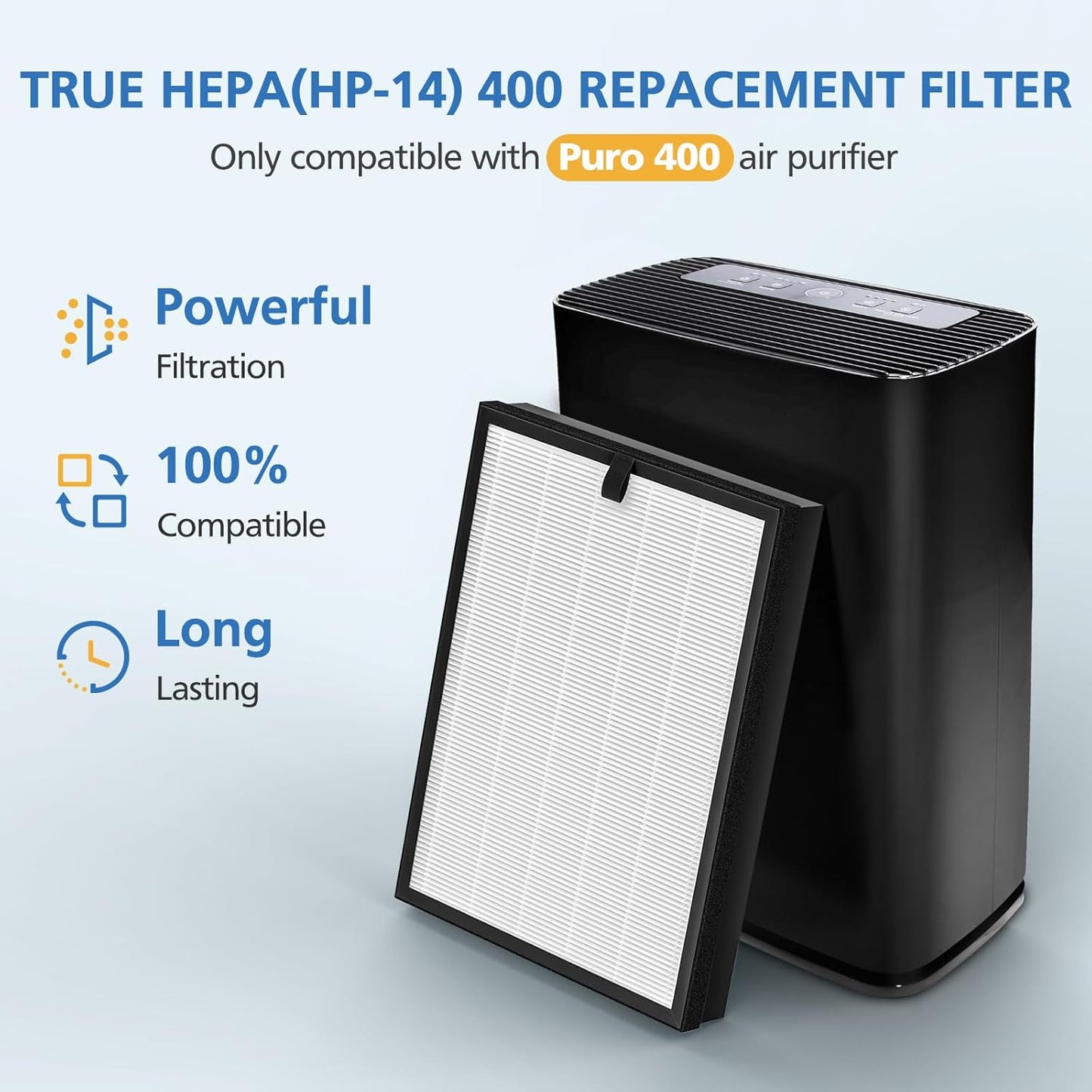 400 Air Purifier Replacement Filter True HP-14 HEPA Filter Compatible with Puro 400 Air Purifier, 3-in-1 HEPA with Activated Carbon Filter Attach 99.97% of Pet Dander, Smoke, Pollen, 2 Pack