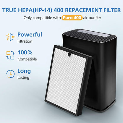 400 Air Purifier Replacement Filter True HP-14 HEPA Filter Compatible with Puro 400 Air Purifier, 3-in-1 HEPA with Activated Carbon Filter Attach 99.97% of Pet Dander, Smoke, Pollen, 2 Pack