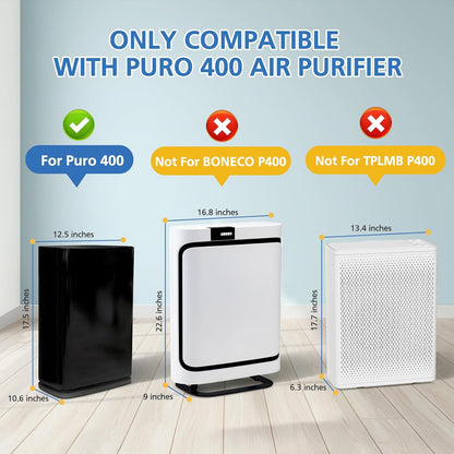 400 Air Purifier Replacement Filter True HP-14 HEPA Filter Compatible with Puro 400 Air Purifier, 3-in-1 HEPA with Activated Carbon Filter Attach 99.97% of Pet Dander, Smoke, Pollen, 2 Pack