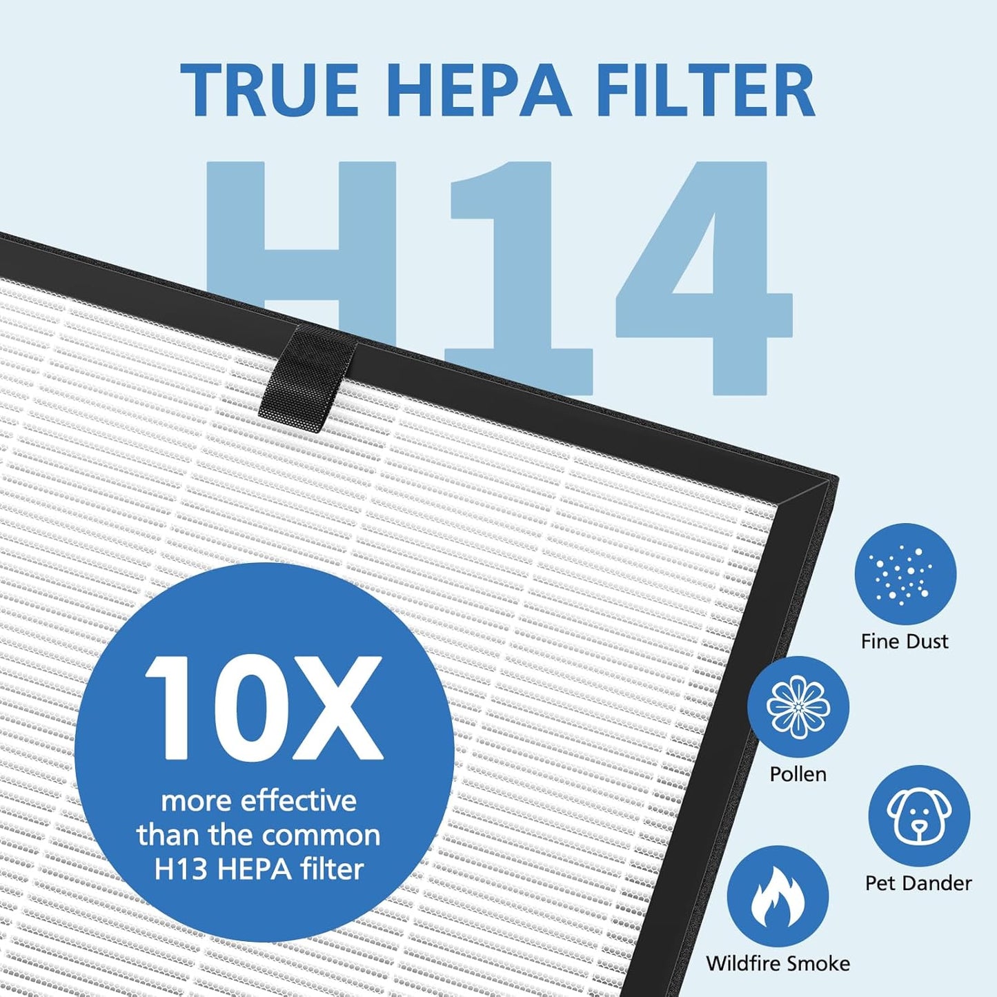 400 Air Purifier Replacement Filter True HP-14 HEPA Filter Compatible with Puro 400 Air Purifier, 3-in-1 HEPA with Activated Carbon Filter Attach 99.97% of Pet Dander, Smoke, Pollen, 2 Pack