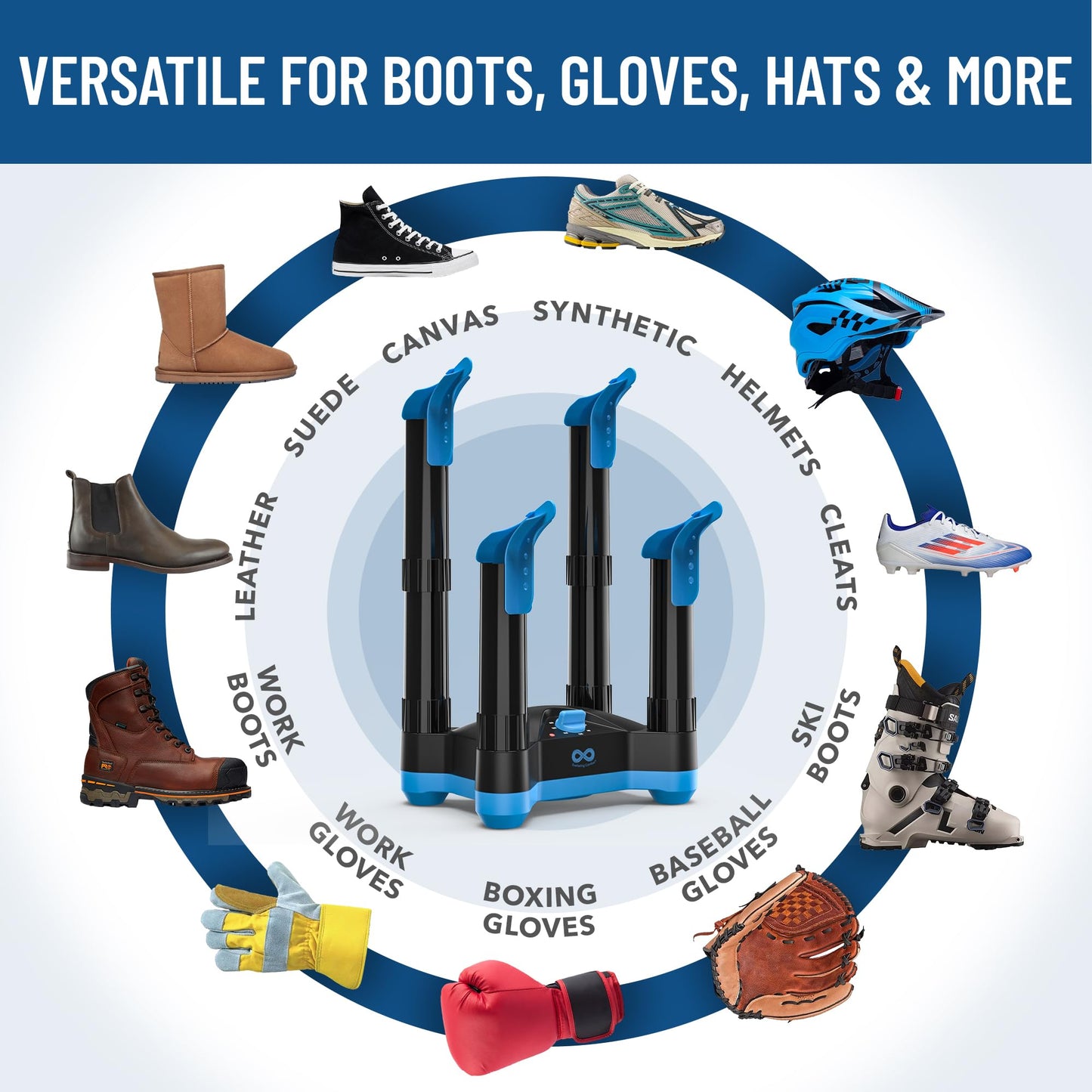 Everlasting Comfort Boot Dryer for Work Boots – Easy-to-Use, Silent & Energy-Efficient Boot Warmer and Shoe Dryer for Sneakers, Electric Fanless Convection Design to Reduce Odor (1 Pair)