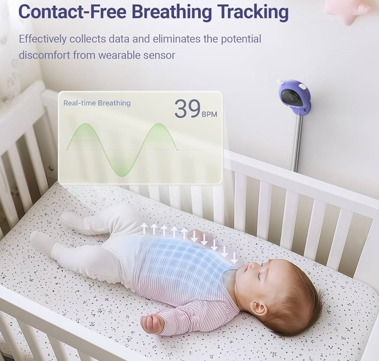 Smart Baby Monitor Contact-Free AI Solution for Breathing Tracker & Cry/Cross/Safe Zone Detection, 2K Viedo Camera HD Night Vision, 2-Way Audio, Soothing Sounds, No Monthly Fee Wall-Mount