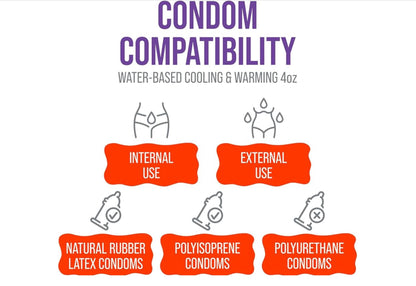 Sensations Pleasure Kit Water Based Cooling & Warming Personal Lubricant, for a Tingling and Invigorating Intimate Experience, Lube for Men, Women & Couples, 4Fl Oz (Pack of 2)